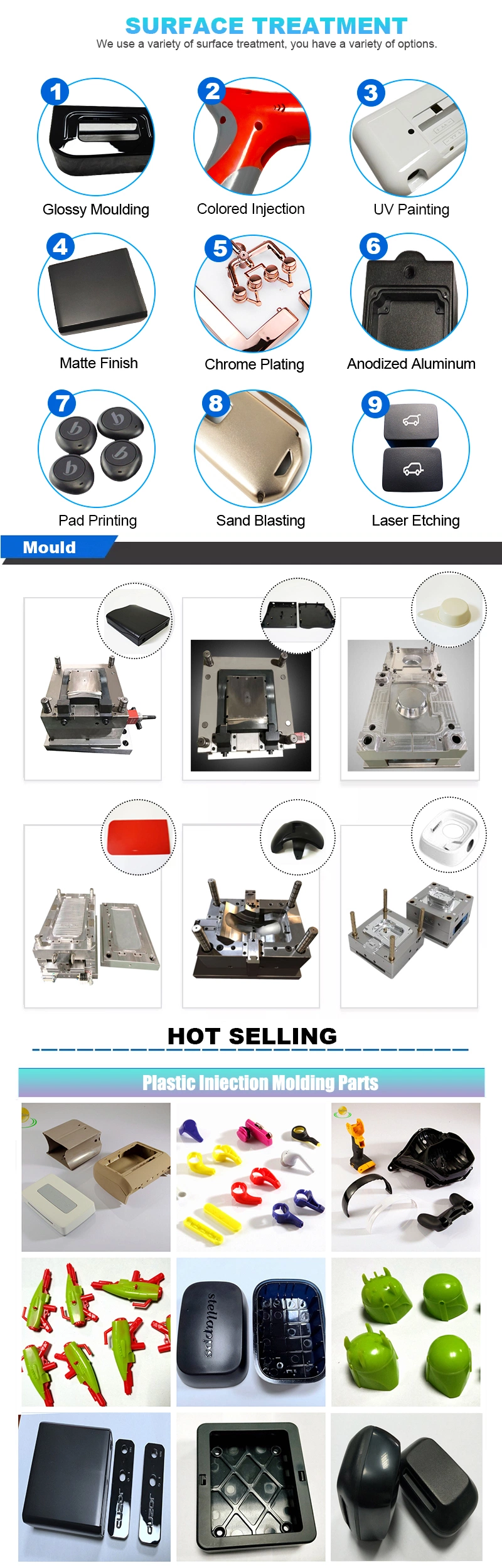 China Factory Customized Double Color Molding Injection Mould for Handheld Walkie-Talkie Shell